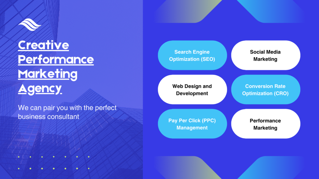Top Performance Marketing Company in Panipat—FirstPageRanks