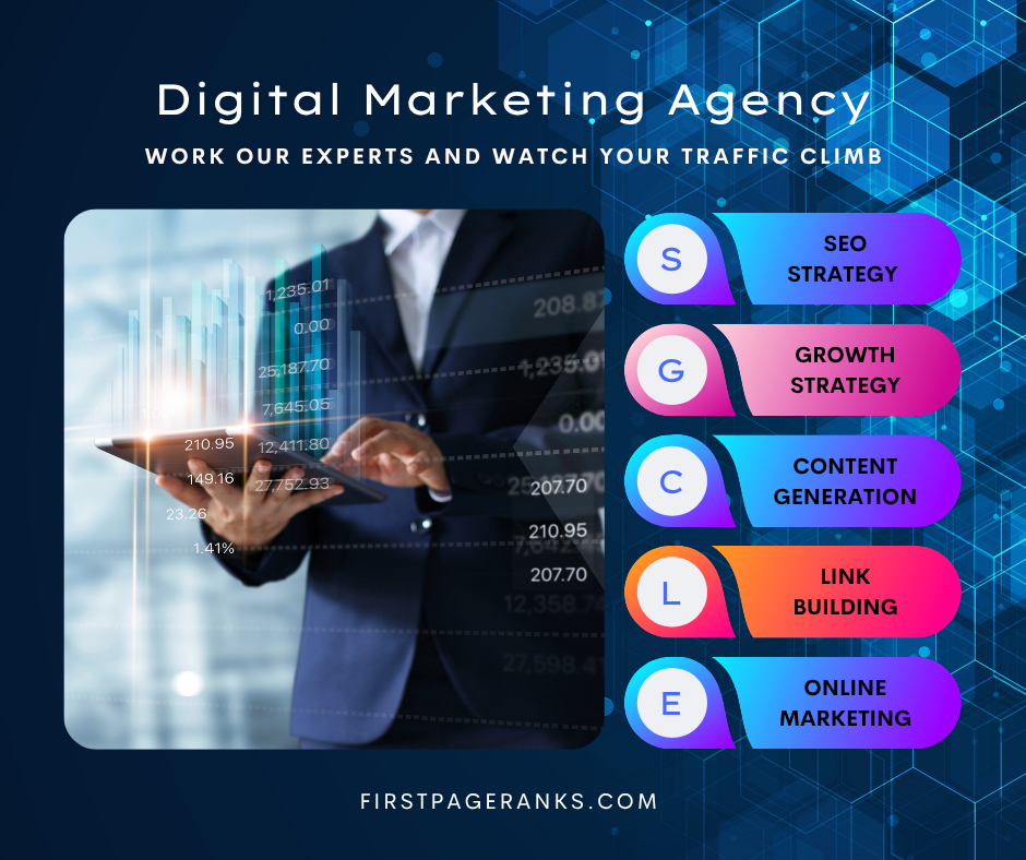 Top Digital Marketing Company in Haridwar—FirstPageRanks