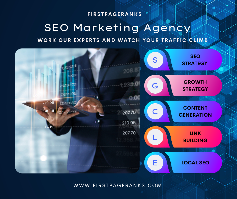 FirstPageRanks-Leading SEO Company in Hyderabad, India